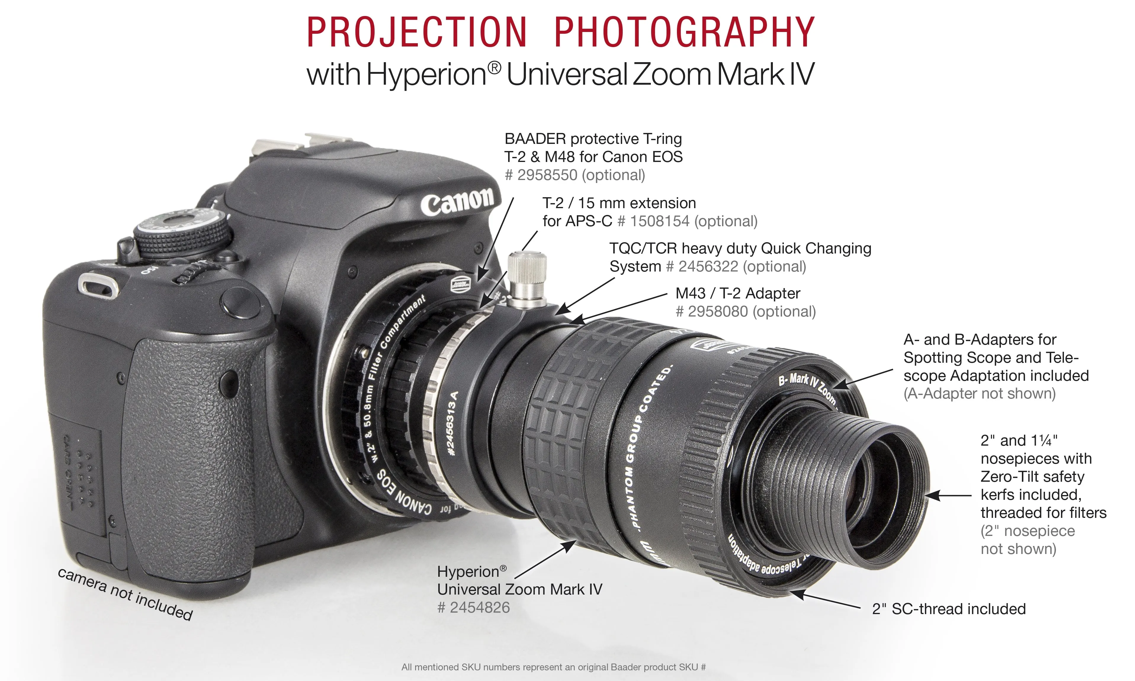 Baader zero-tolerance protective Canon DSLR T-Ring T-2/M48 and 2"