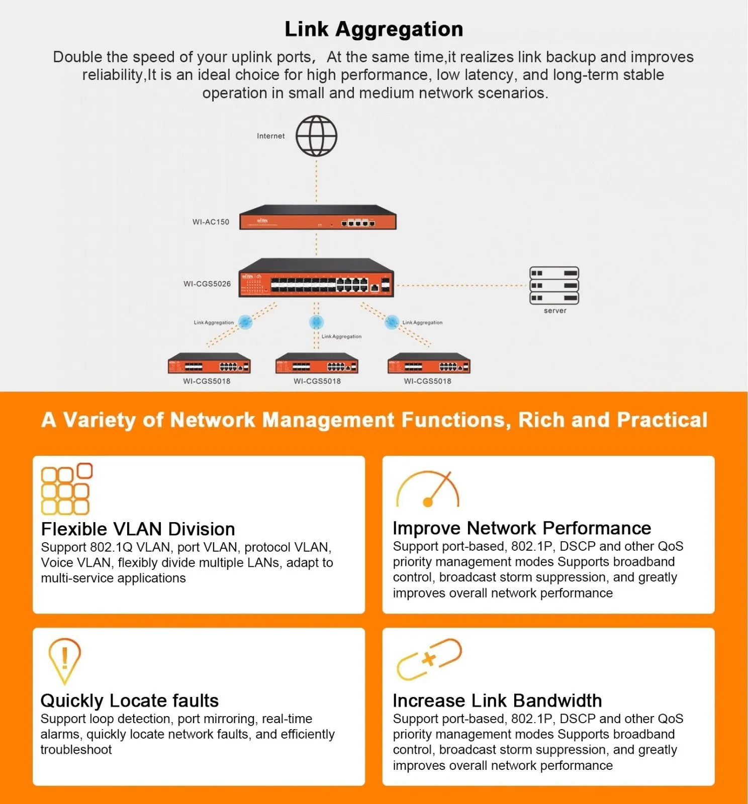 Cloud L2 Management Fiber Aggregation Switch