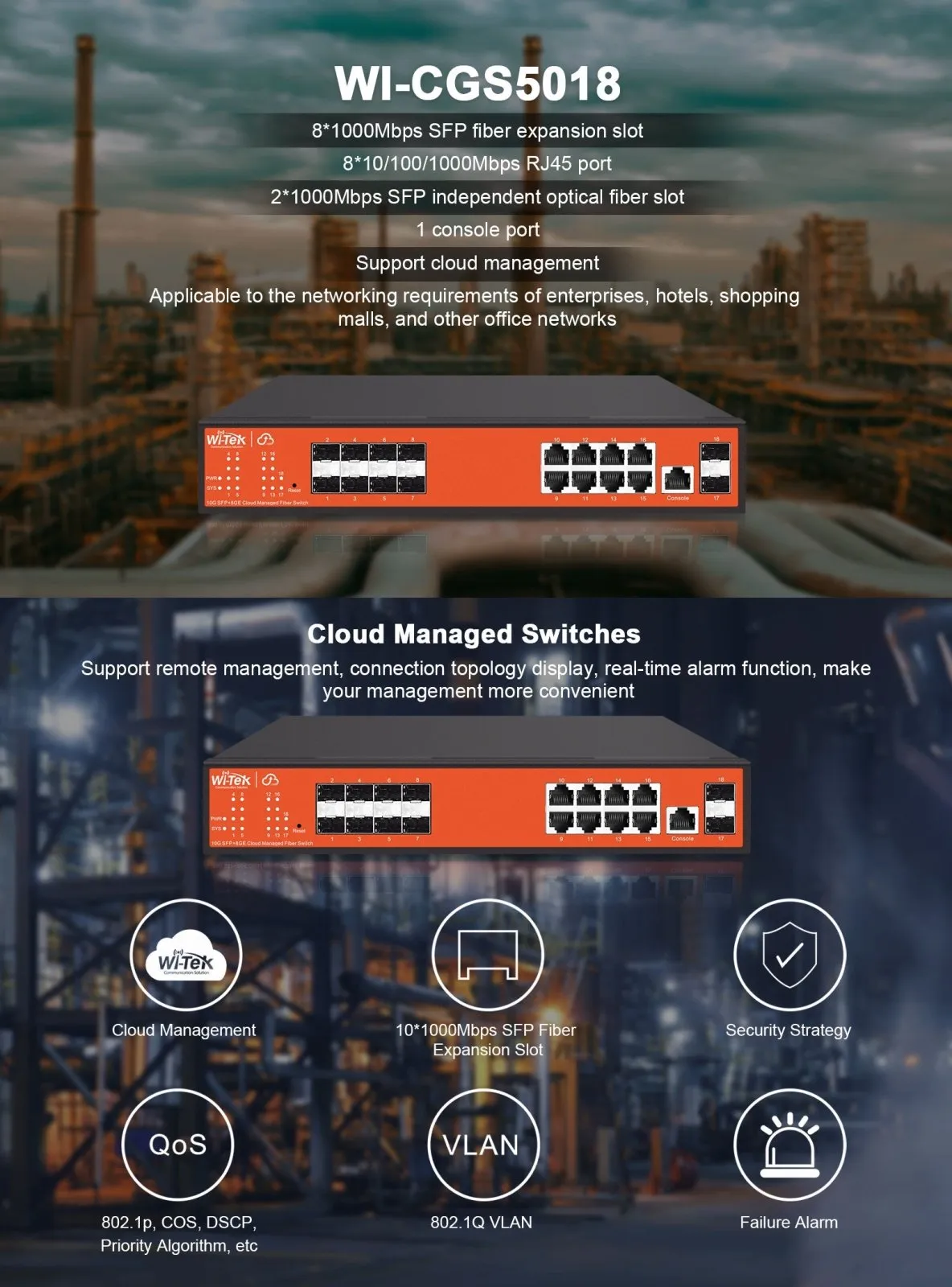 Cloud L2 Management Fiber Aggregation Switch