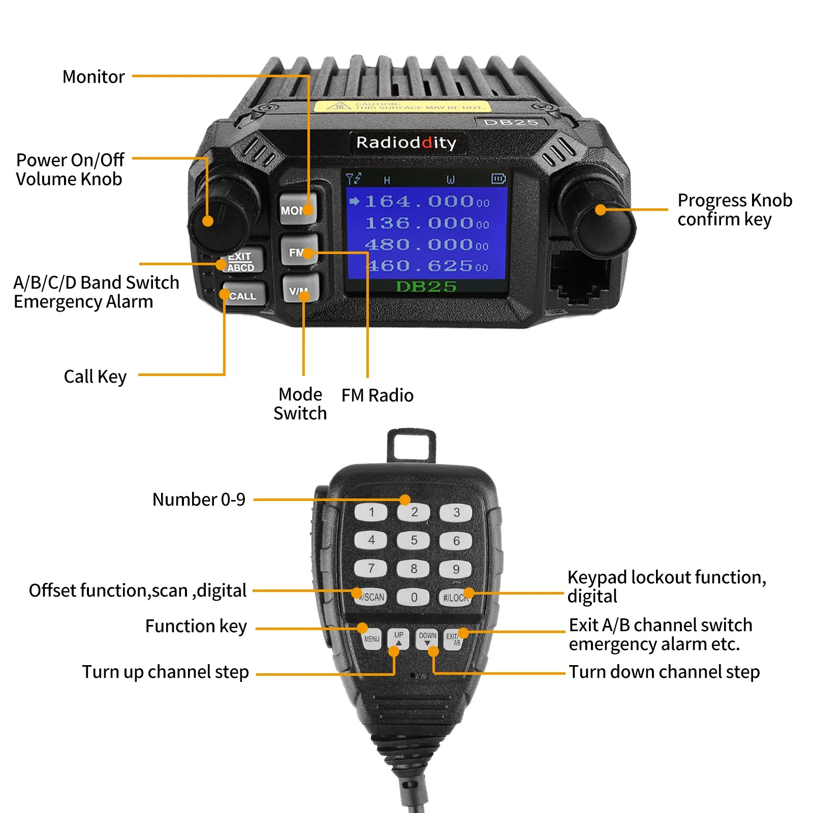 DB25 Pro [OPEN BOX]