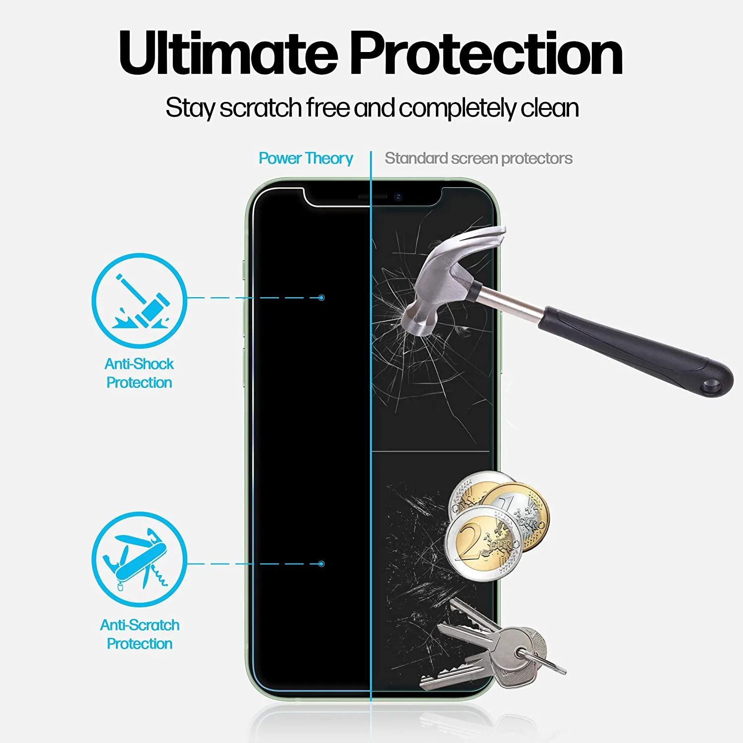 iPhone 12 Mini Tempered Glass Screen Protector [2-Pack]