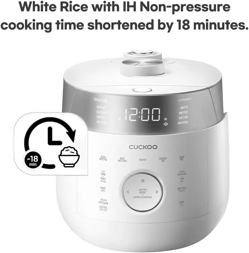 Refurbished B grade 6-Cup IH Twin Pressure Rice Cooker (CRP-LHTR0609F)