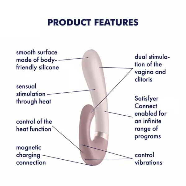 Satisfyer Heat Wave Rabbit Vibrator with App Control