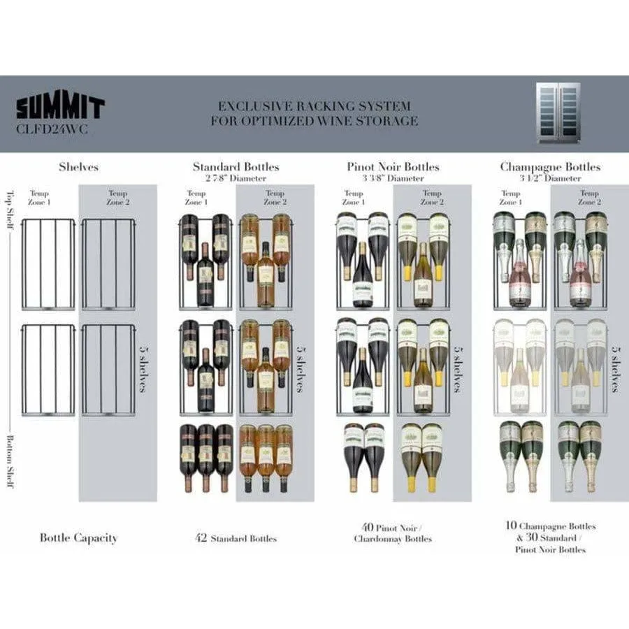 Summit 42-Bottle Classic 24" Stainless Steel Undercounter Wine Fridge CLFD24WC