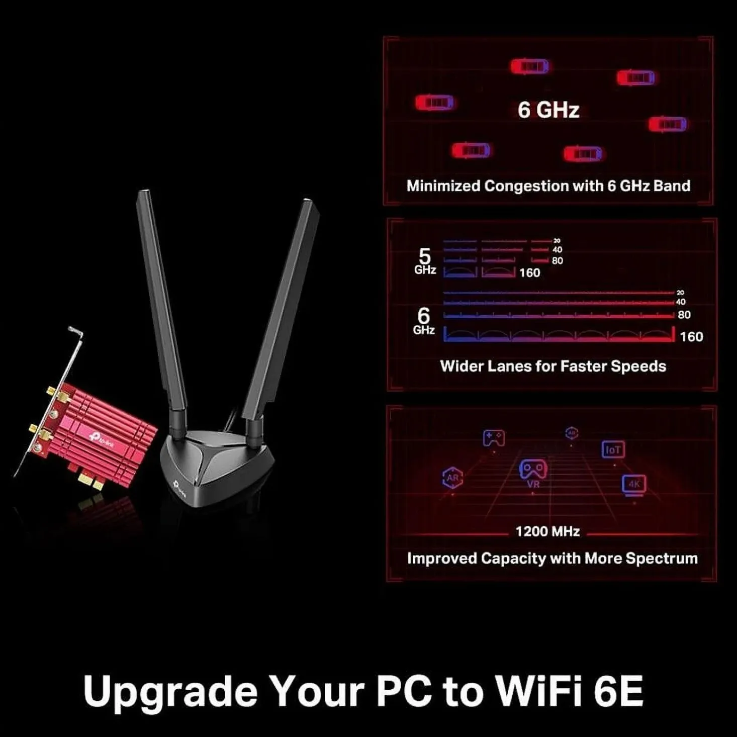 TP-Link WiFi 6E AX5400 PCIe WiFi Card (Archer TXE75E), Tri Band Wireless Adapter with Bluetooth 5.3, WPA3, MU-MIMO, OFDMA, Heat Sink, Low-Profile Bracket, Supports Windows 11, 10 (64bit)