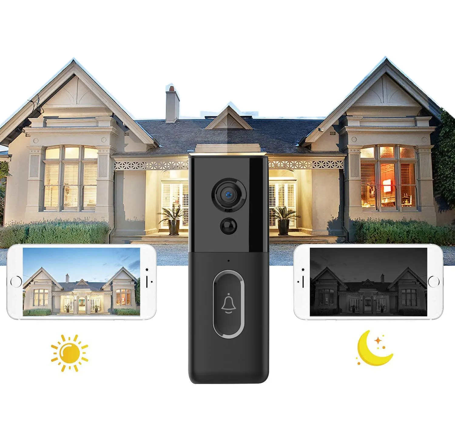 [Tuya Series] Smart Video Doorbell & IP Camera - Black