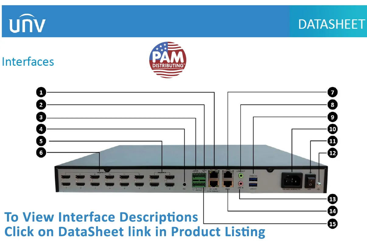 UNIVIEW ADU8706-E-V3: 6 Channel HD Video Decoder