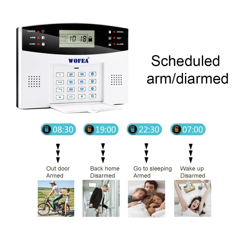 Wireless Home Security GSM Alarm System